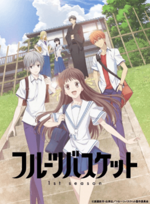 Fruits Basket 2019