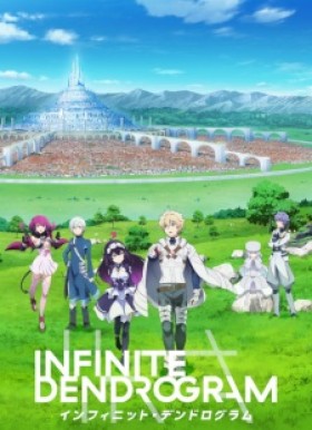 جميع حلقات انمي Infinite Dendrogram مترجمة اون لاين